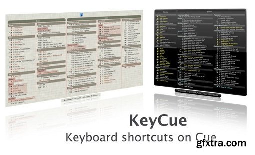 KeyCue 8.5.0 Multilingual (Mac OS X)