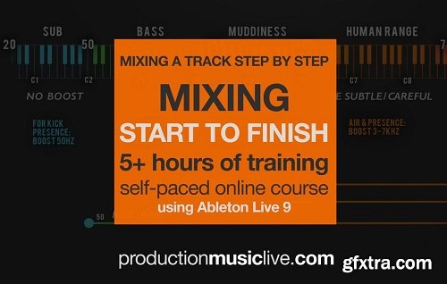 Production Music Live Mixing A Track From Start To Finish TUTORiAL-TZG