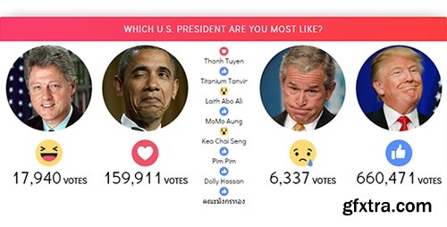 CodeCanyon - Facebook Live Reactions Vote (real-time) v1.0 - 19178261
