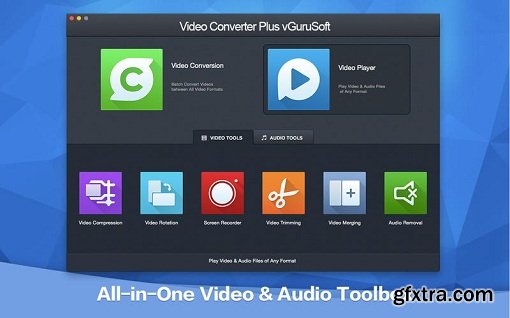 Video Converter Plus vGuruSoft 1.1.5 (Mac OS X)