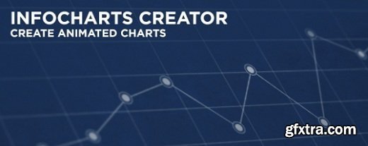 Infocharts Creator v1.04 for After Effects