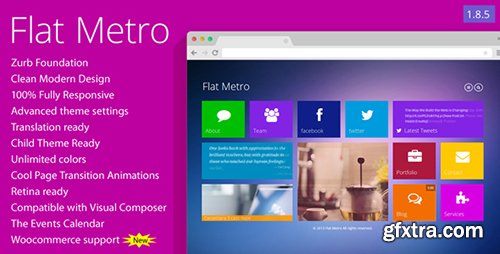 ThemeForest - Flat Metro v1.8.5 - Responsive WordPress Theme - 7293695