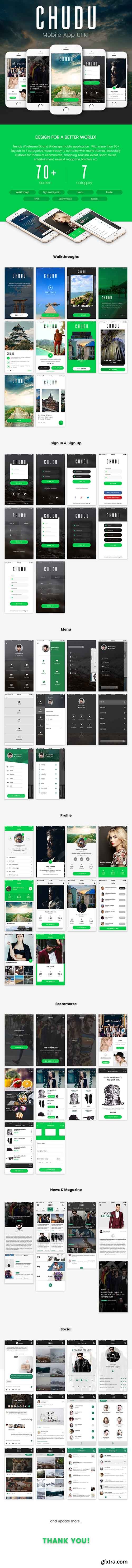 Chudu Mobile UI Kit - iOS Mobile Application UI Kit for Sketch & Photoshop