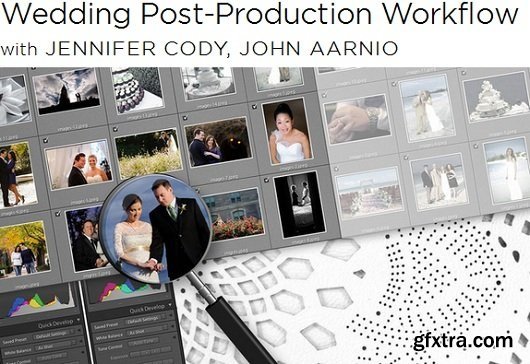 Wedding Post-Production Workflow