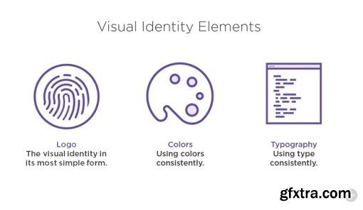 Crafting a Visual Identity in Illustrator CC