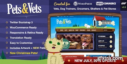 ThemeForest - Pets & Vets v2.2 - WordPress & WooCommerce - 6890129