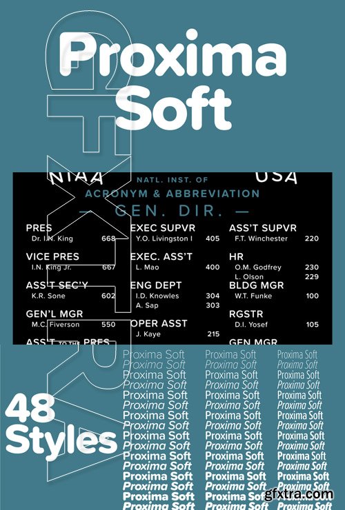 Proxima Soft Complete font Family - $734.00