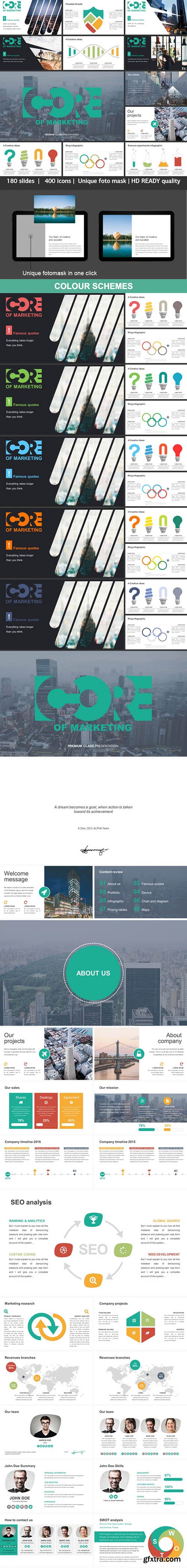 Graphicriver Core Of Marketing GoogleSlides Template 18970698