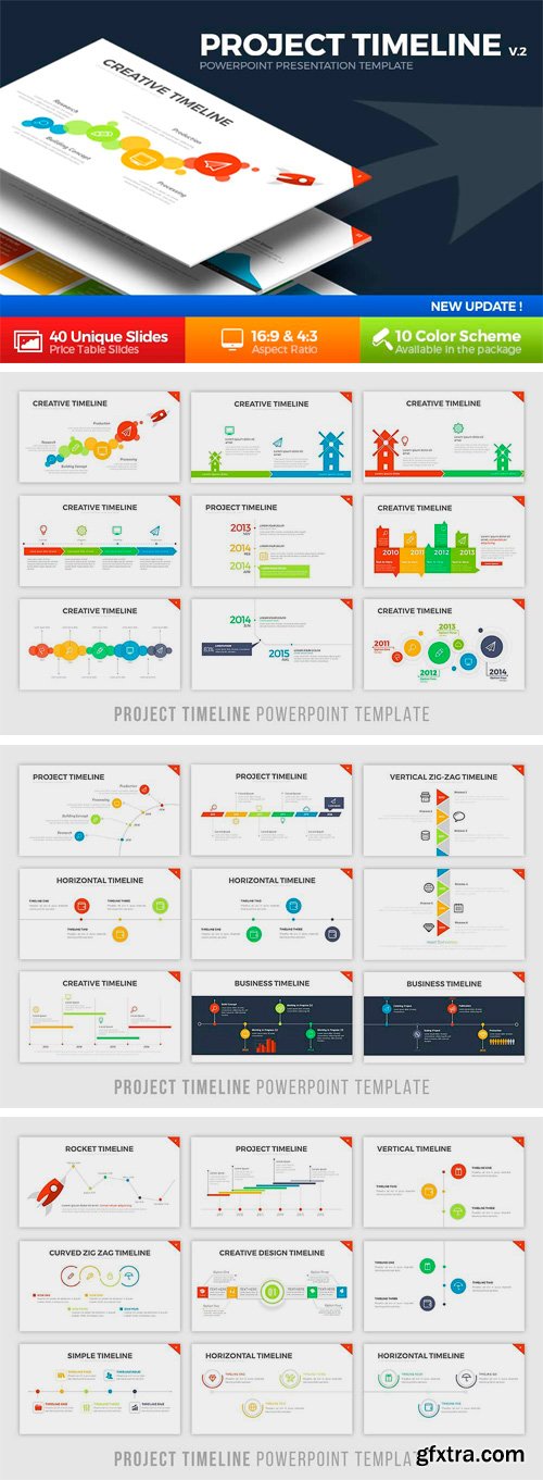 CM 1277424 - Project Timeline Powerpoint Template