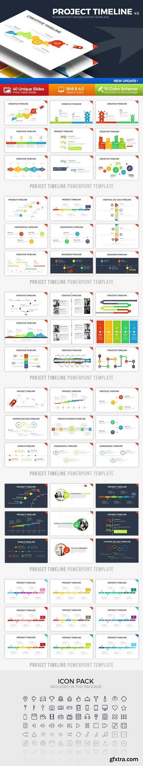 CM - Project Timeline Powerpoint Template 1277424