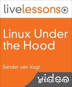 Linux Under the Hood