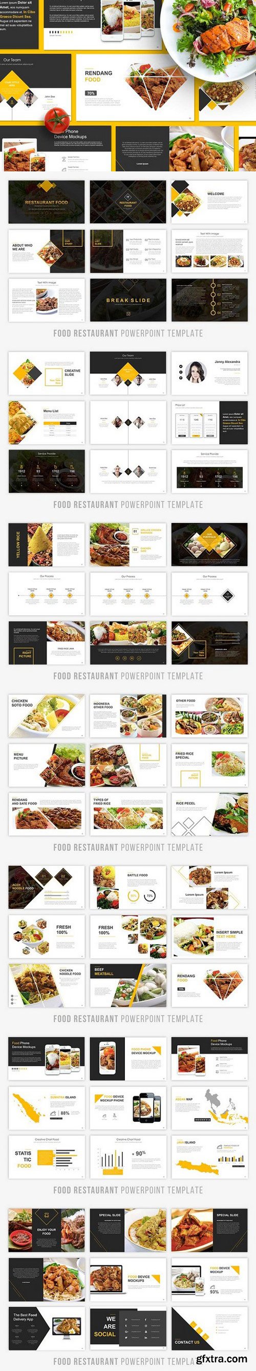 CM - Food Presentation Powerpoint 1344563
