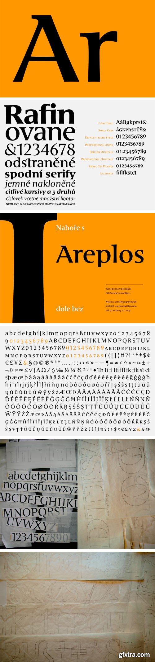 Areplos Font Family