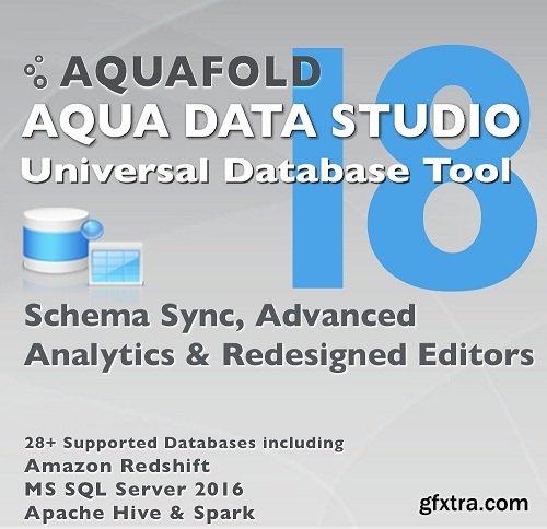 Aqua Data Studio 19.0.1.5