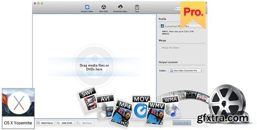 Any Video Converter Pro 7.1.5 Multilingual (Mac OS X)