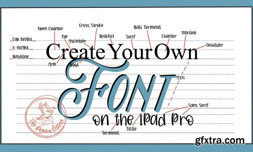 Create Your Own Font on the iPad Pro