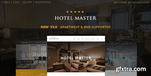 ThemeForest - Hotel WordPress Theme - Hotel Master v3.01 - 11032879