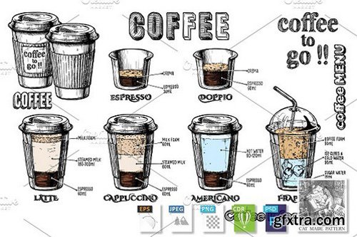 CM - coffee infographics set 1473286