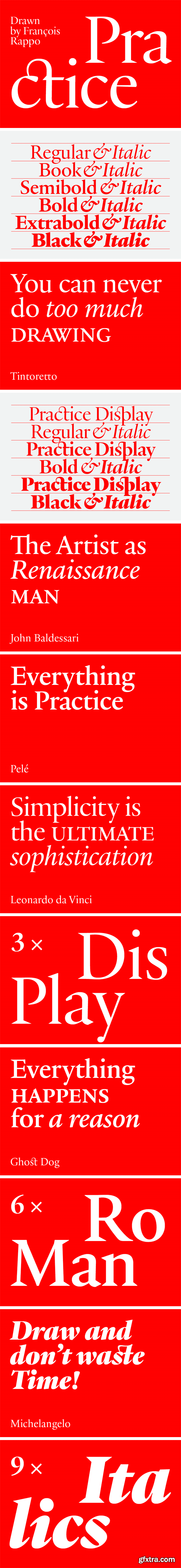 Practice Font Family