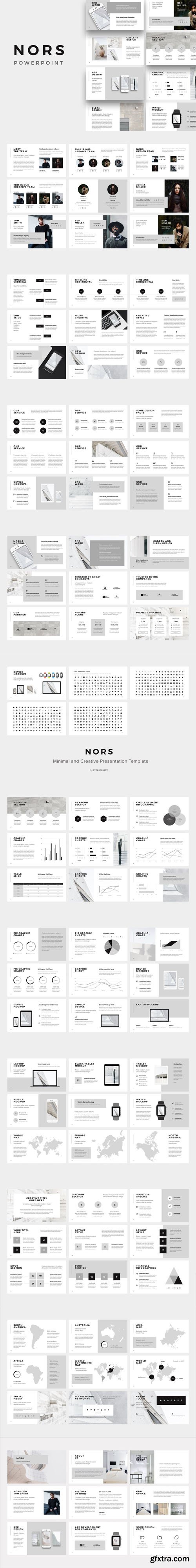 NORS - Powerpoint Presentation Template