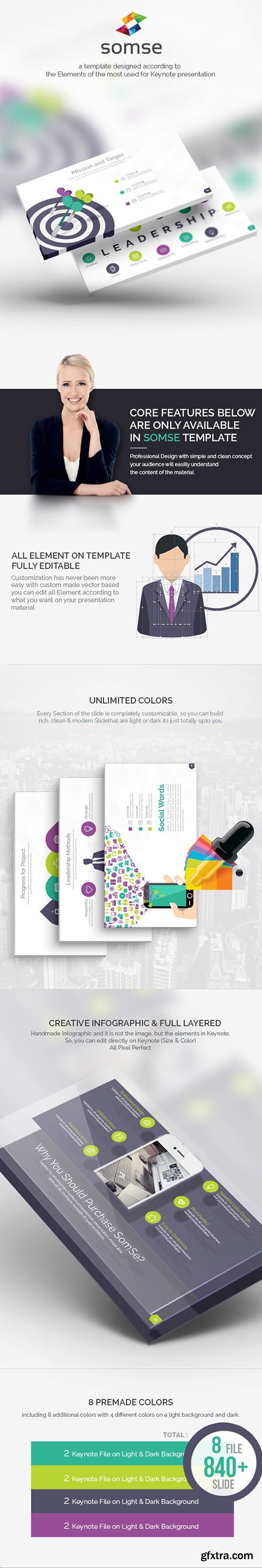 Graphicriver - Somse - All in One Keynote Template 8893880