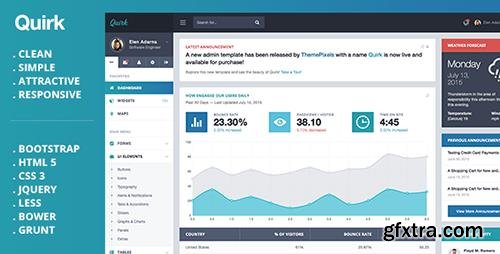 ThemeForest - Quirk v1.0 - Bootstrap Admin Template - 12189223
