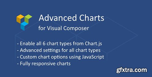 CodeCanyon - Advanced Charts Add-on for Visual Composer v1.1.2 - 19237508