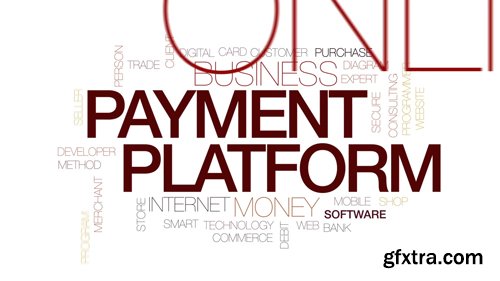 Payment platform animated word cloud, text design animation. Kinetic typography