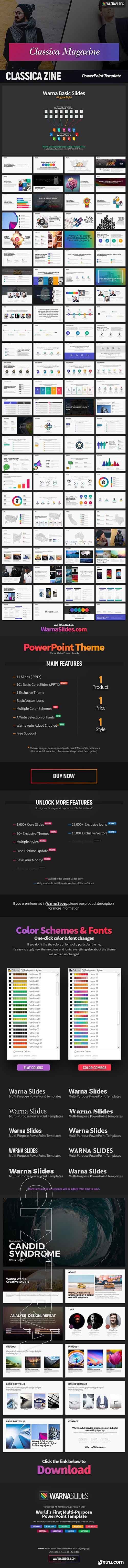 CreativeMarket - Candid Syndrome PowerPoint Template 1877955