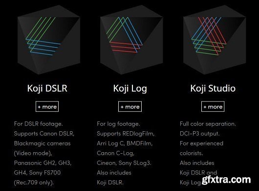 Koji Color: Film Color LUTs for Premiere, After Effects and Resolve
