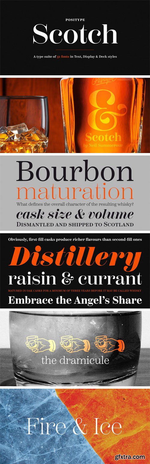 Scotch Font Family (Incomplete)