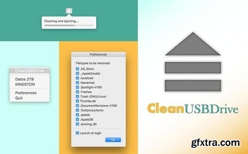CleanUSBDrive 1.1.0 (macOS)