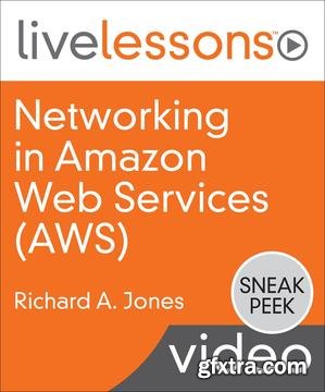 Networking in Amazon Web Services (AWS)