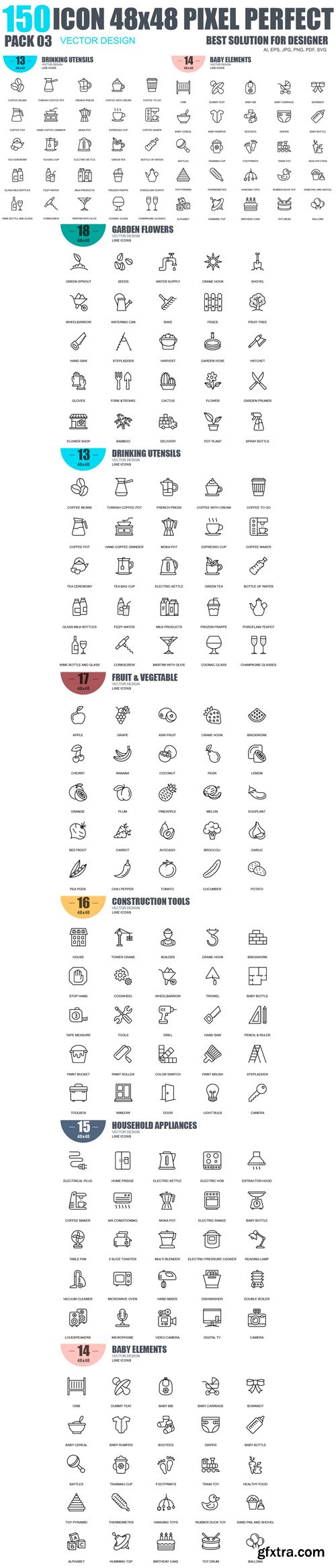 150 Line Icons Pack 3