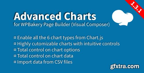 CodeCanyon - Advanced Charts Add-on for Visual Composer v1.3.1 - 19237508