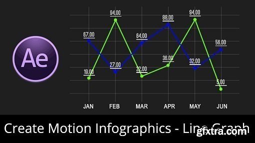 Adobe After Effects Expressions & Motion Infographics: Animated Line Graph