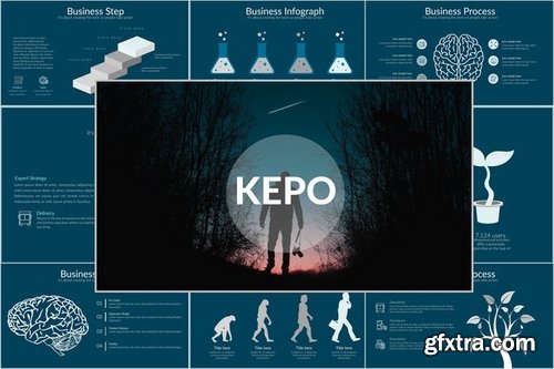 KEPO Powerpoint Template