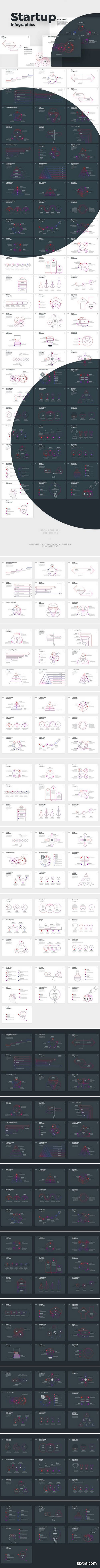 CM - STARTUP powerpoint infographics 1797533