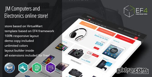 ThemeForest - Electronics v1.10 - multipurpose VirtueMart online store - 11137365