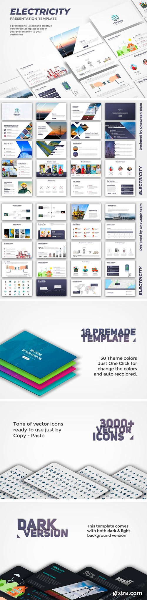 CM - Electricity PowerPoint Template 2182170