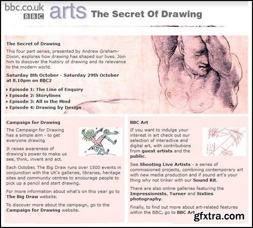 The Secret of Drawing by Andrew Graham-Dixon