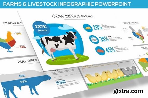 Farms and Livestock Infographic for Powerpoint