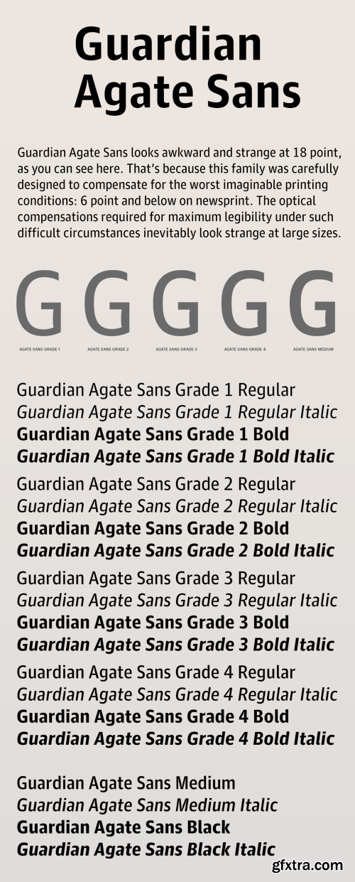 Guardian Agate Sans Font Family