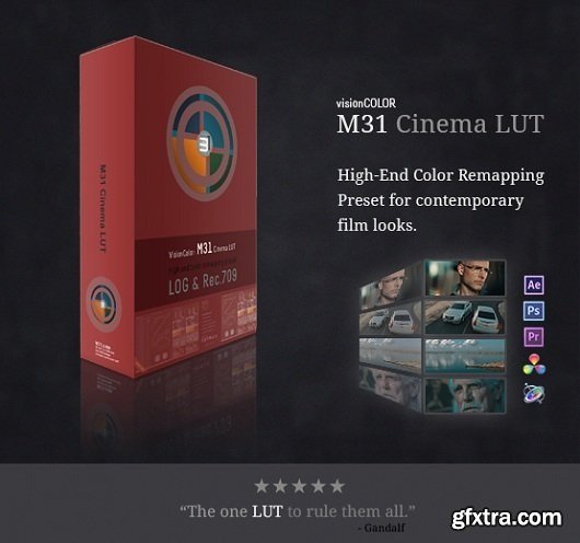 M31 & OSIRIS Cinema & Film LUTS for Photoshop, AE ,Premiere Pro, Resolve and FCP X (Win/Mac)