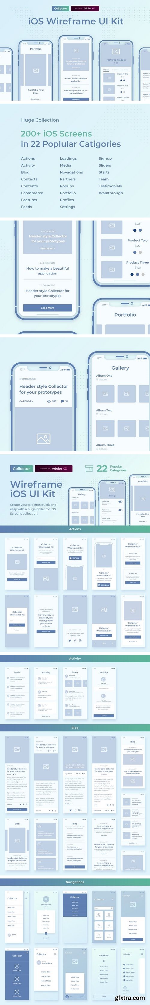 CM - Collector iOS Wireframe UI Kit 2144499