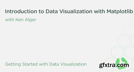 Introduction to Data Visualization with Matplotlib