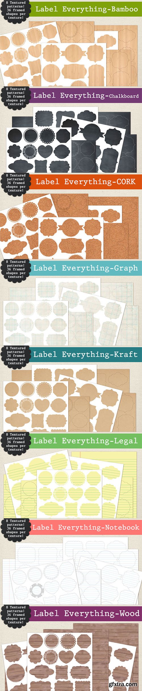 Label Everything Frame (PDF)