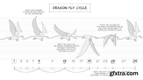 Lynda - 2D Animation: Animate Flying Creatures