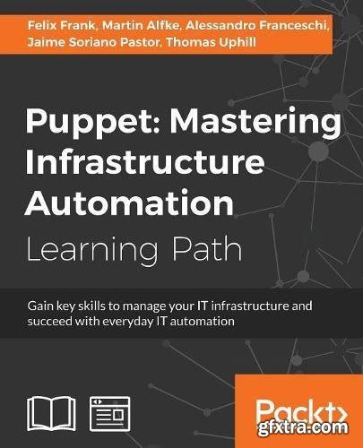 Puppet: Mastering Infrastructure Automation