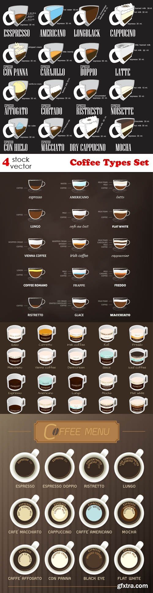 Vectors - Coffee Types Set